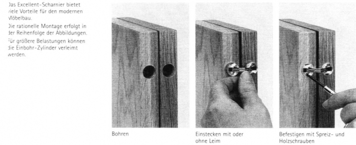 Umgebaute Küchenabdeckplatte